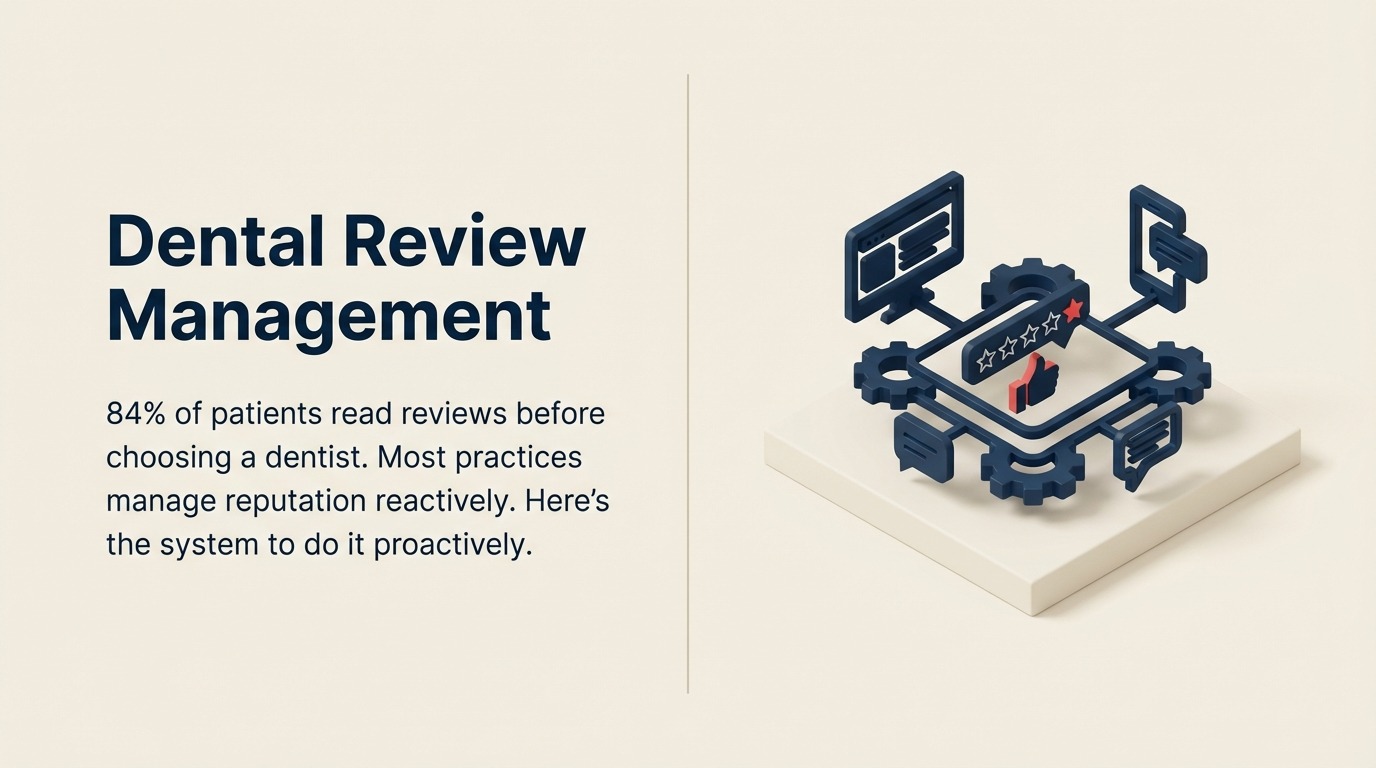 dental-review-management