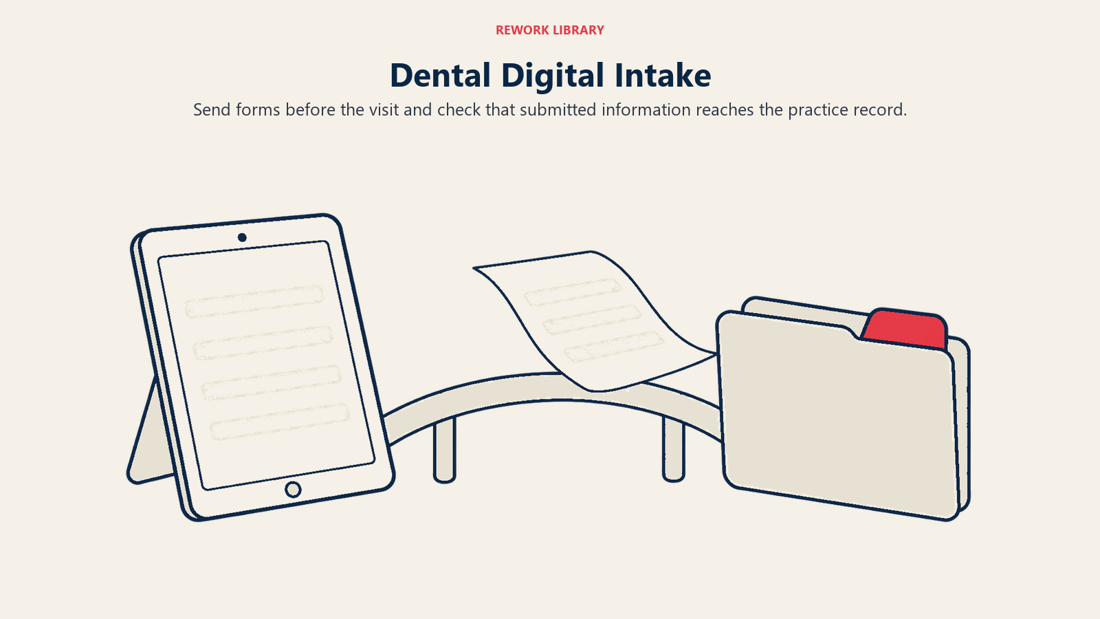 Dental digital intake form handoff from a tablet to a practice records folder