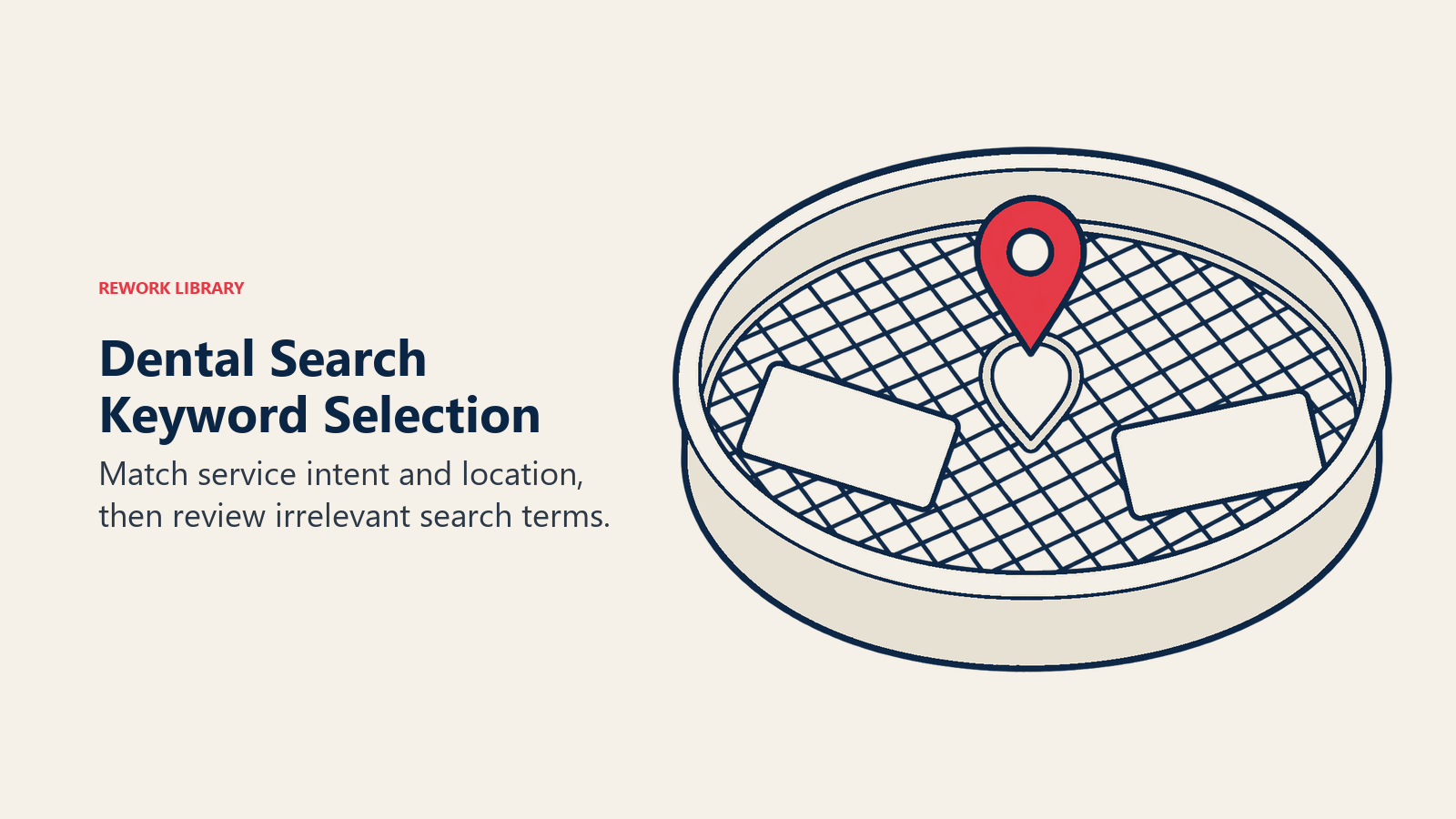 Dental Search Keyword Selection illustrated by location-fit sieve.