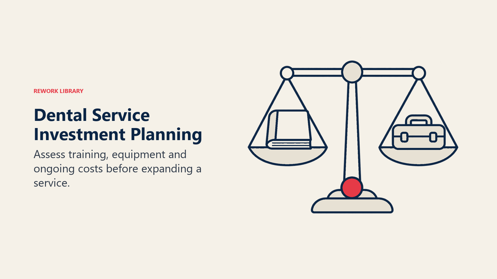 Dental Service Investment Planning illustrated by training and equipment scale.