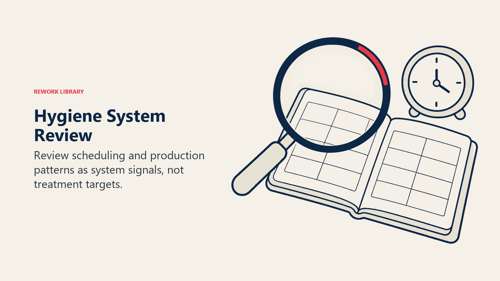 Hygiene System Review illustrated by schedule review lens.