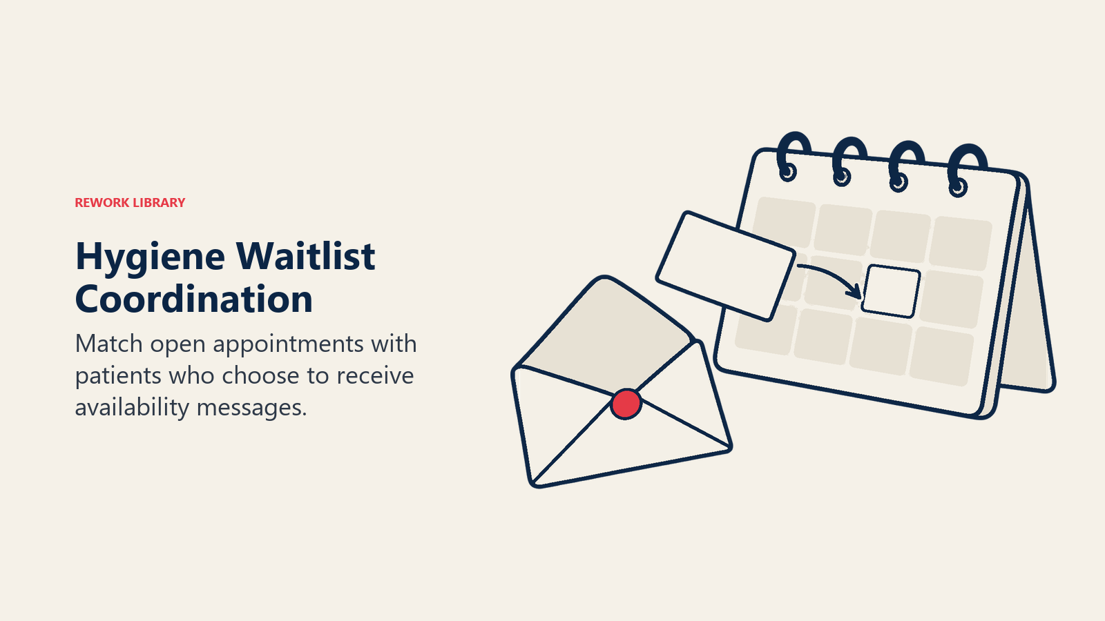 Hygiene Waitlist Coordination illustrated by calendar and optional invitation.