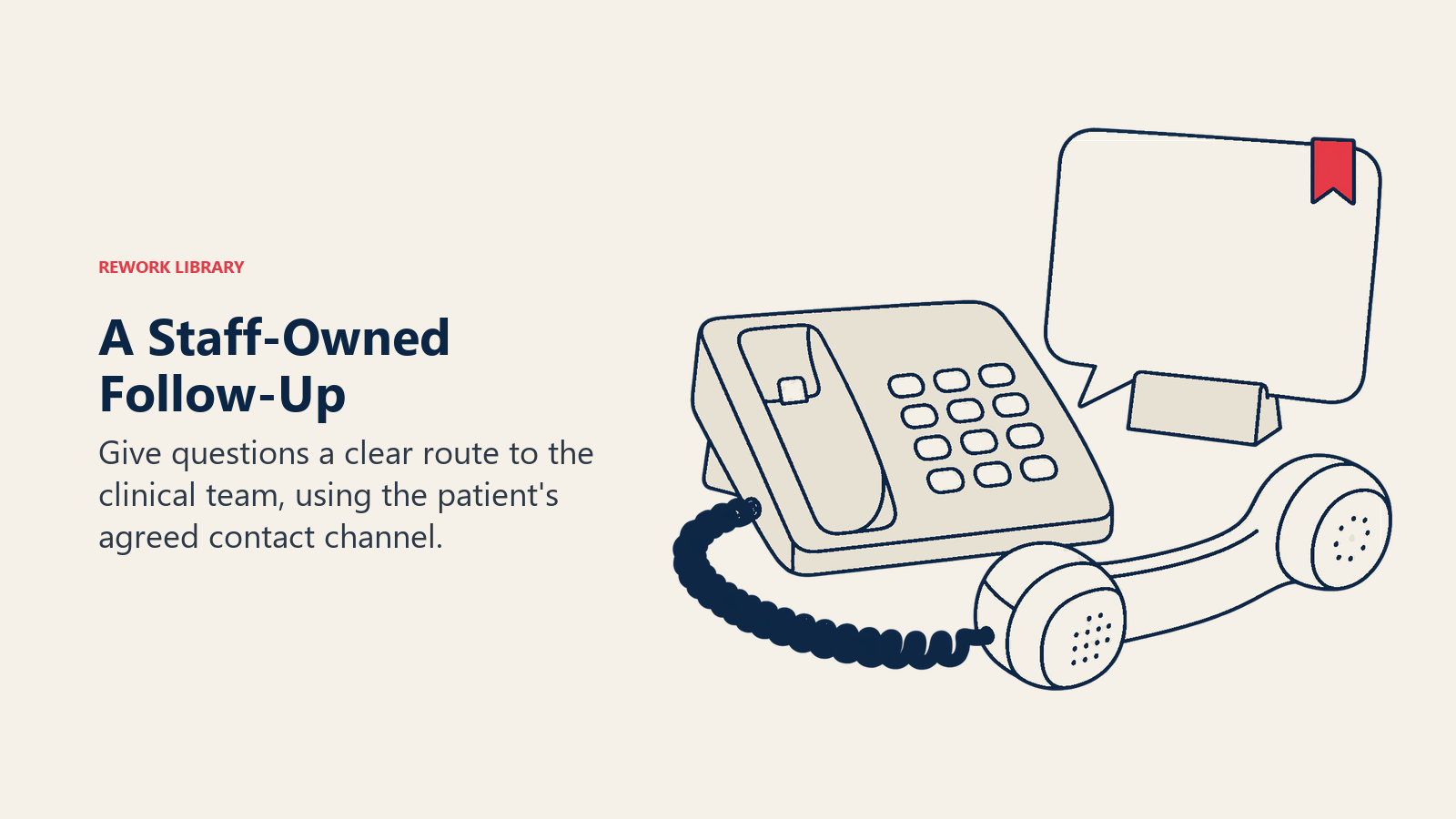 A Staff-Owned Follow-Up illustrated by telephone and question card