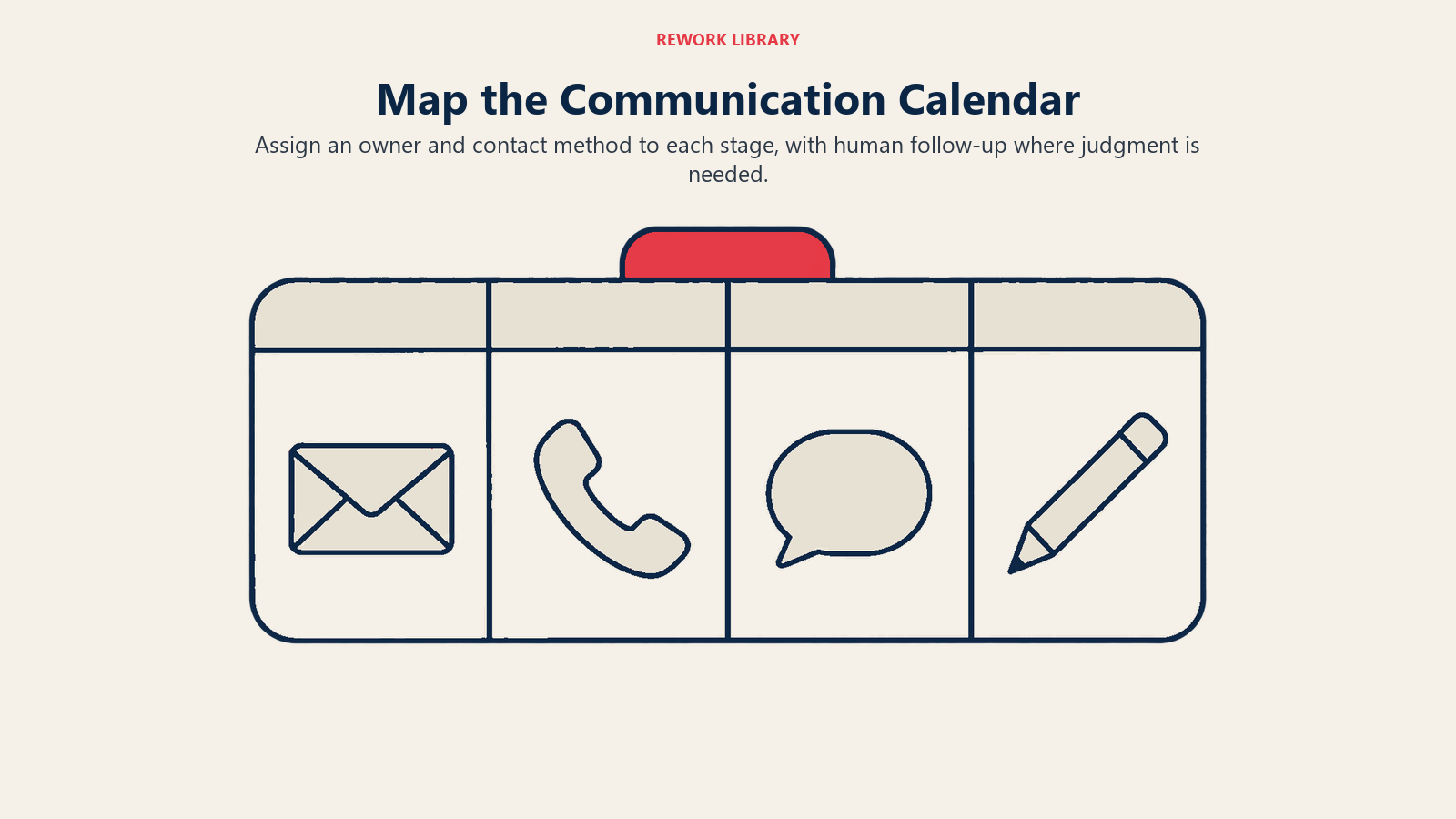 Map the Communication Calendar illustrated by calendar strip with contact markers