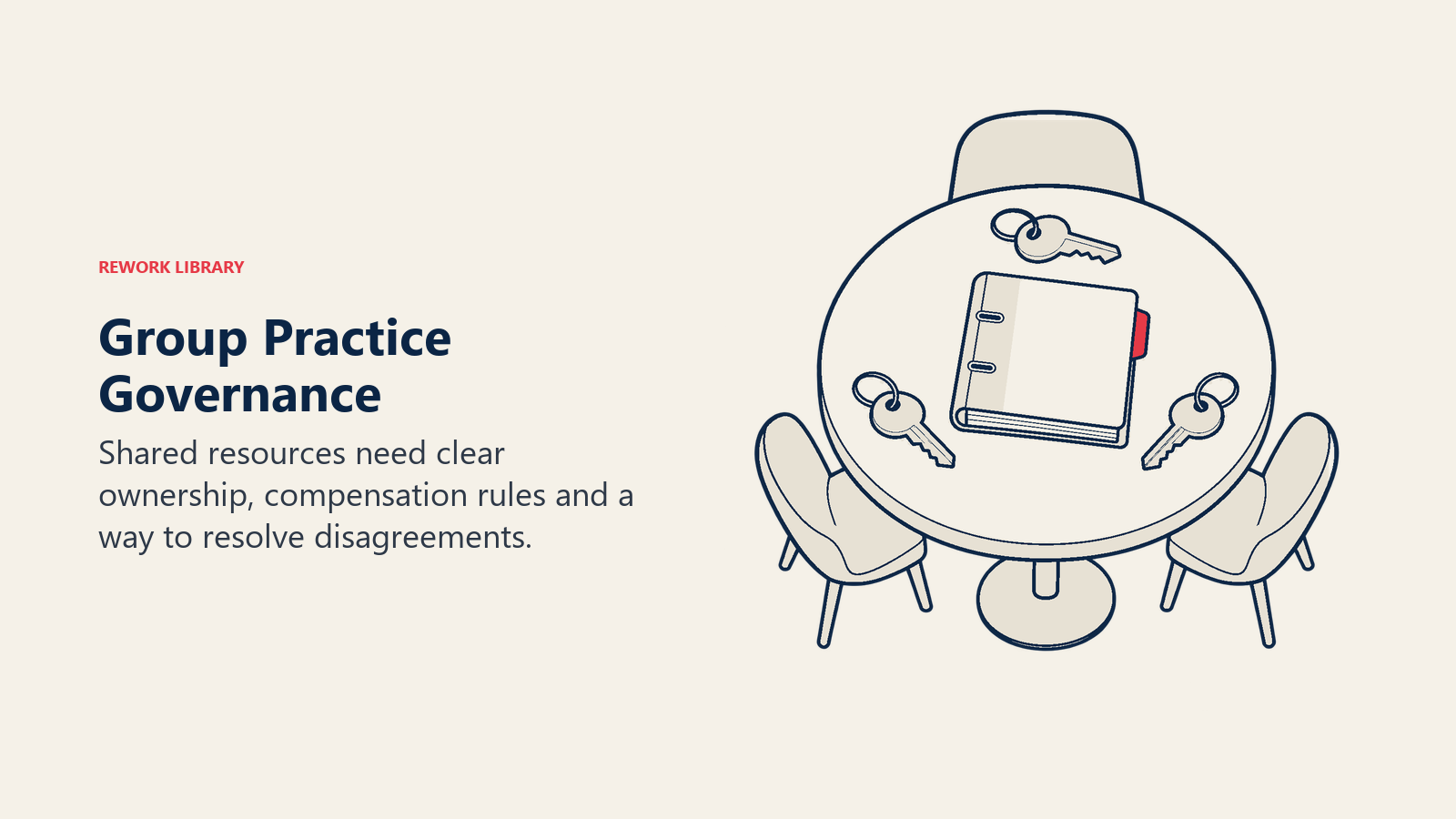 Three keys around one shared binder illustrate group practice governance.