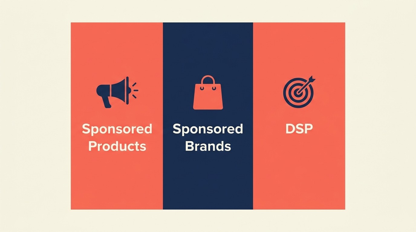 Why Amazon advertising matters for ecommerce sellers and brands