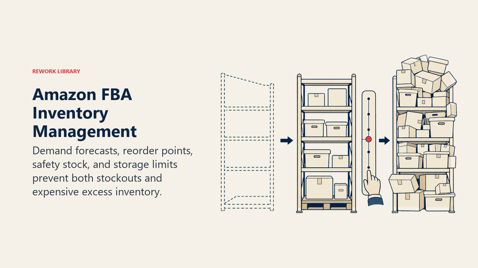 Amazon FBA Inventory Management shown as FBA inventory control shelf in a Rework Library editorial illustration