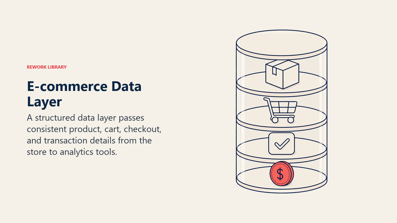 E-commerce Data Layer, illustrated as a transparent layered container holding product, cart, checkout, and transaction tokens in ordered strata, one coral transaction token