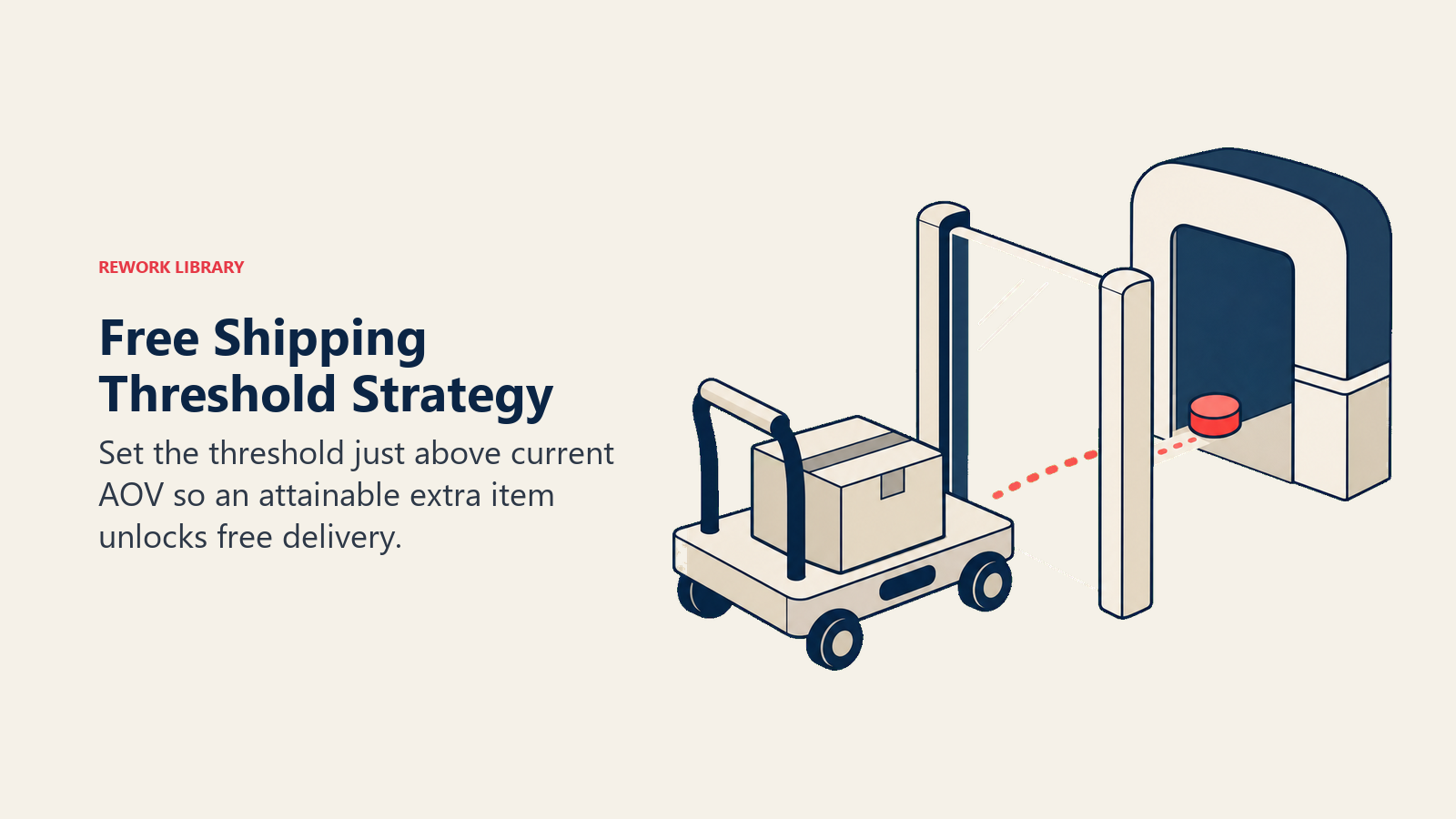 Free Shipping Threshold Strategy illustrated with a parcel cart approaching a clear gate, with one small coral product token completing the distance to a delivery wing