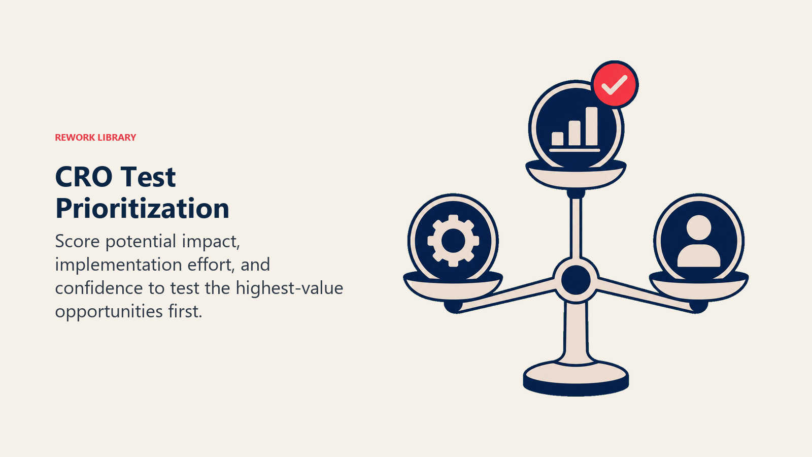 CRO Test Prioritization illustrated with three-weight balance