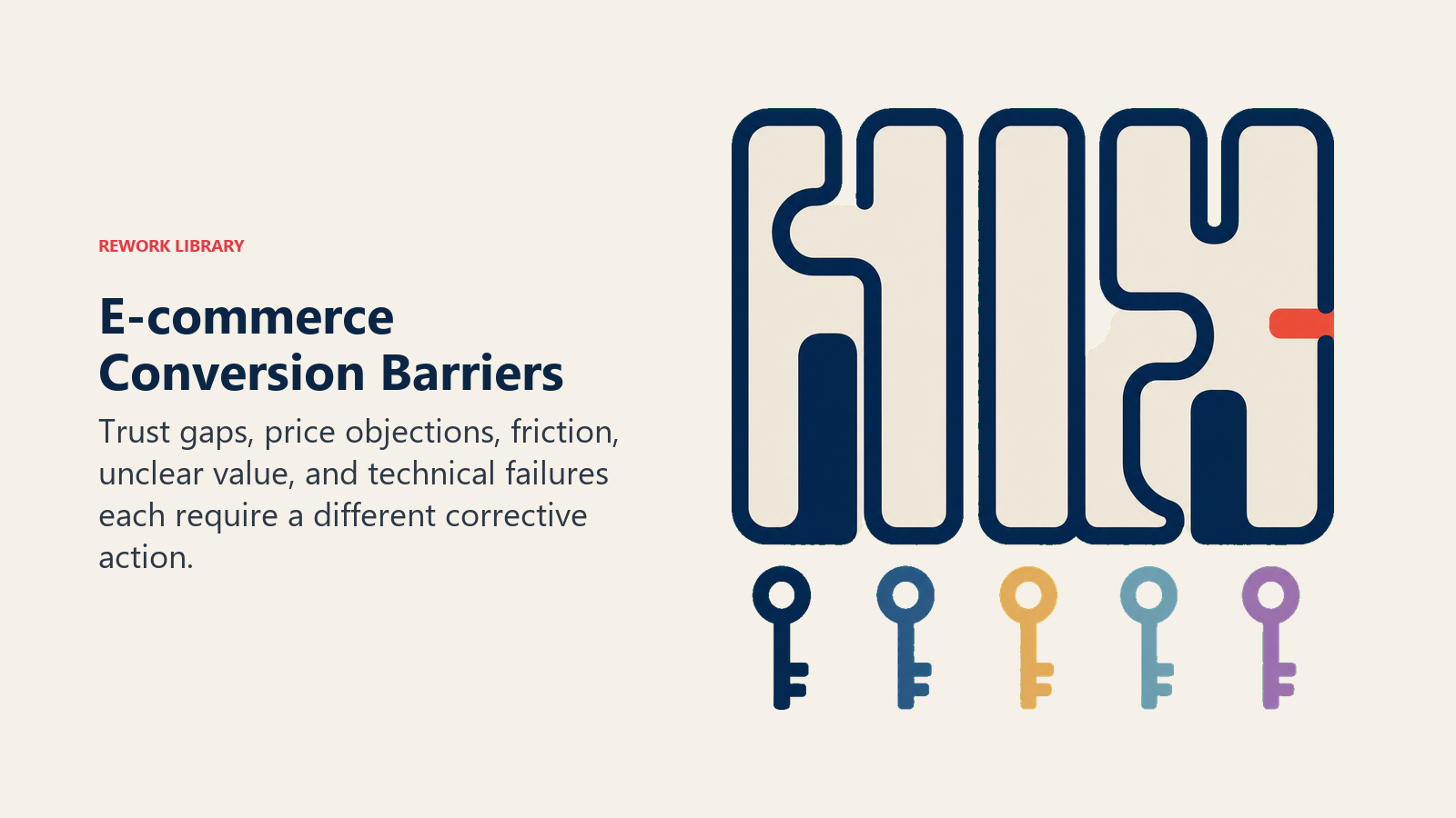 E-commerce Conversion Barriers illustrated with barrier key set
