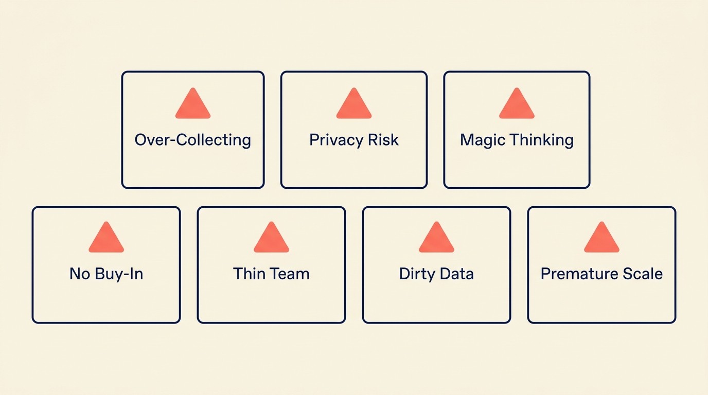 Common CDP pitfalls that derail implementations and ROI