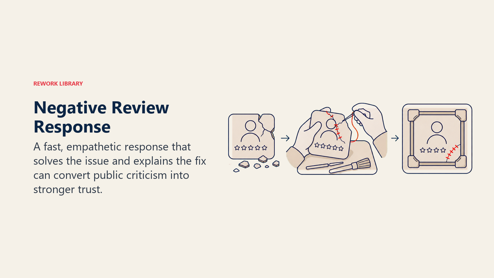 Negative Review Response: a damaged review tile being carefully repaired on a service workbench, then placed into a stronger trust frame with one coral repair stitch