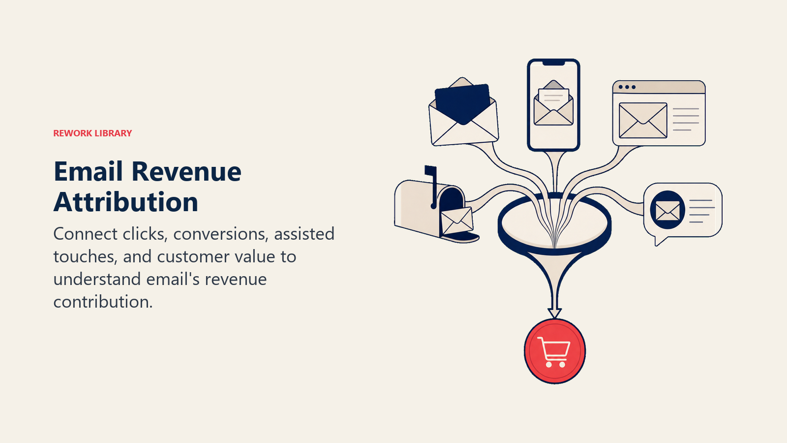 Email Revenue Attribution illustrated with an attribution lens tracing several envelope touchpoints into one coral purchase token without labels or numbers