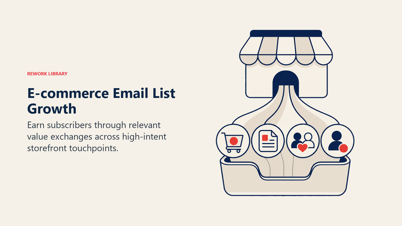 E-commerce Email List Growth illustrated with a storefront magnet drawing permission tokens from checkout, content, referrals, and account creation into one clean list tray