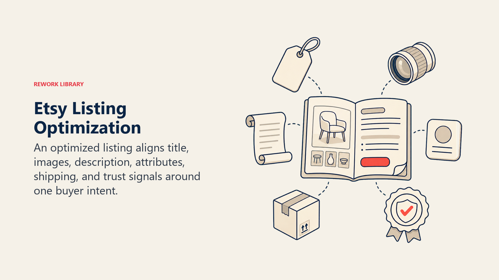 Etsy Listing Optimization shown as listing optimization folio in a Rework Library editorial illustration