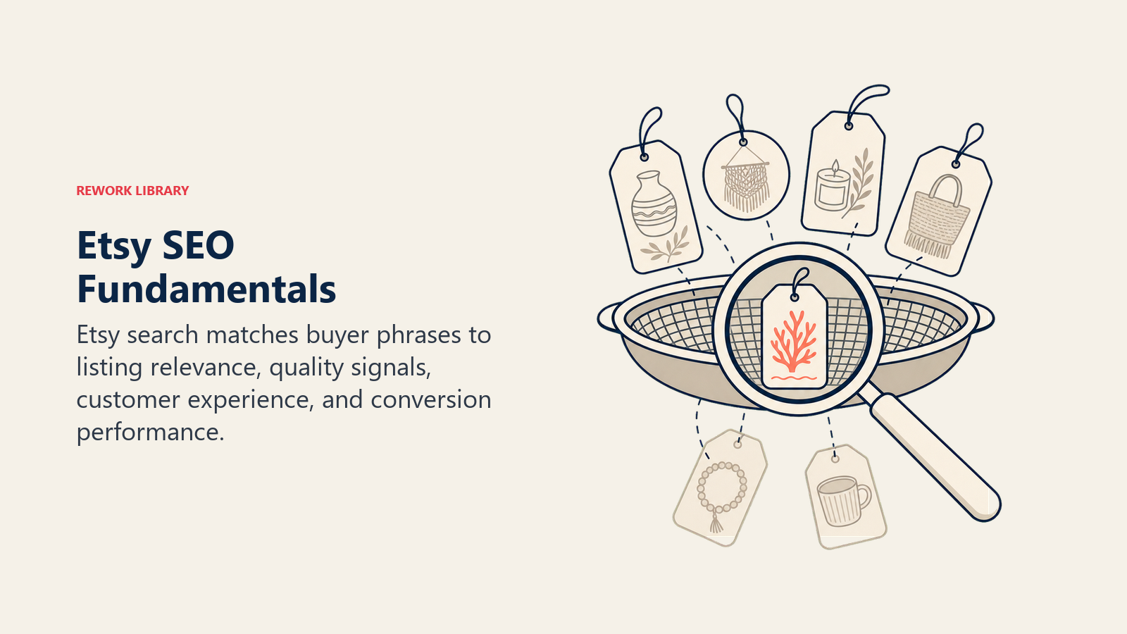 Etsy SEO Fundamentals shown as marketplace search sieve in a Rework Library editorial illustration