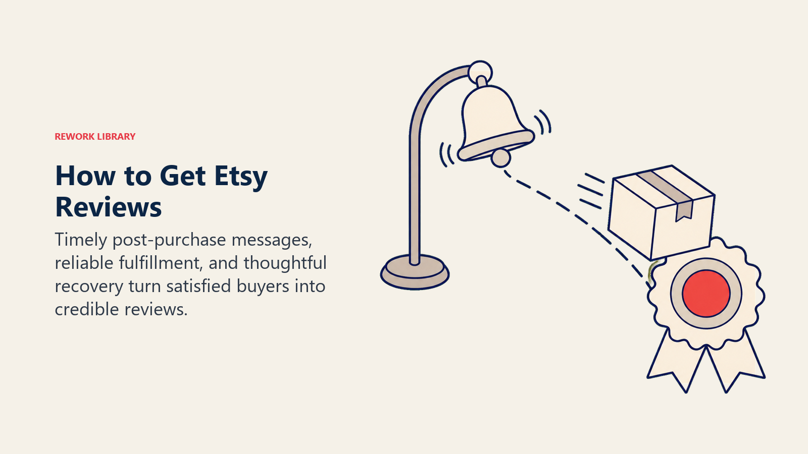How to Get Etsy Reviews shown as parcel-to-review path in a Rework Library editorial illustration