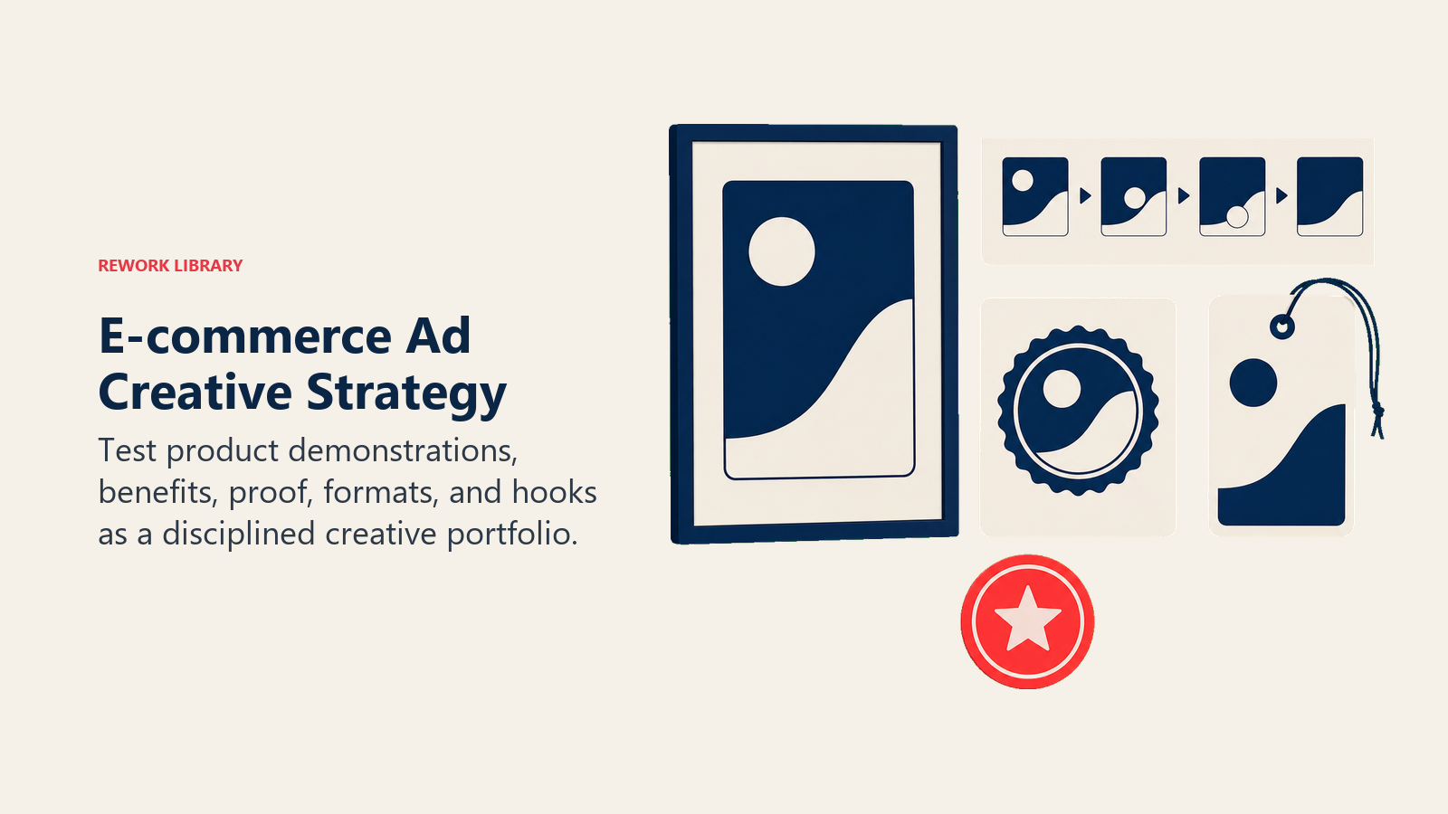 E-commerce Ad Creative Strategy illustrated with creative testing table