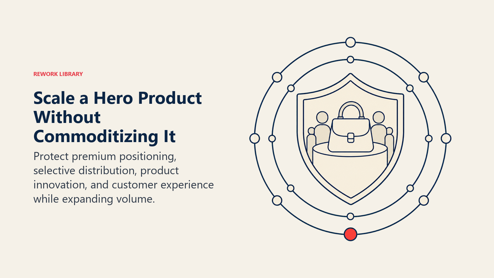 Scale a Hero Product Without Commoditizing It, illustrated as a premium product protected inside a brand shield while controlled expansion rings grow outward, one coral quality seal