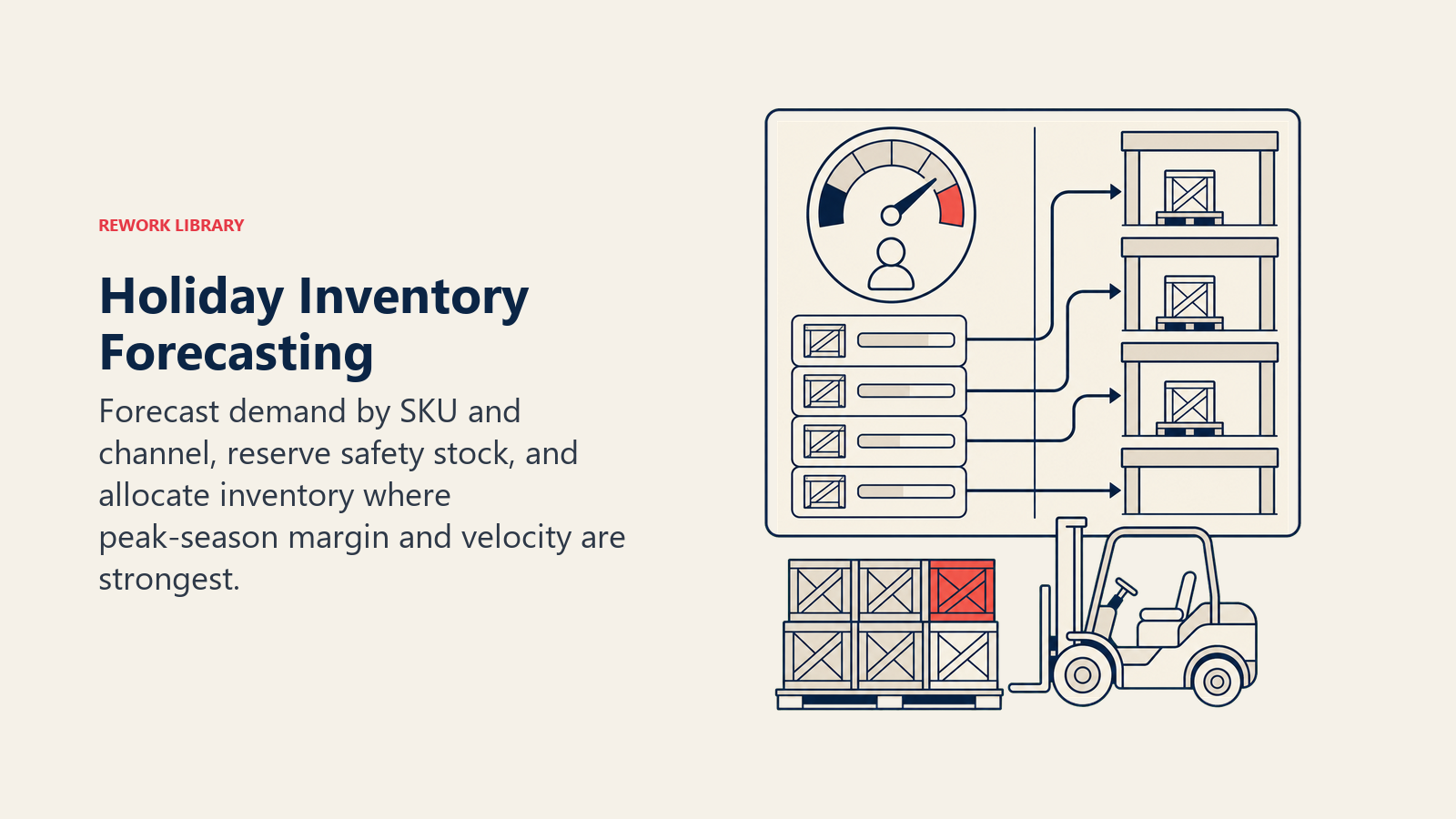 Holiday Inventory Forecasting, illustrated as a warehouse allocation board routing product crates to channel bays based on a demand gauge, one coral priority crate