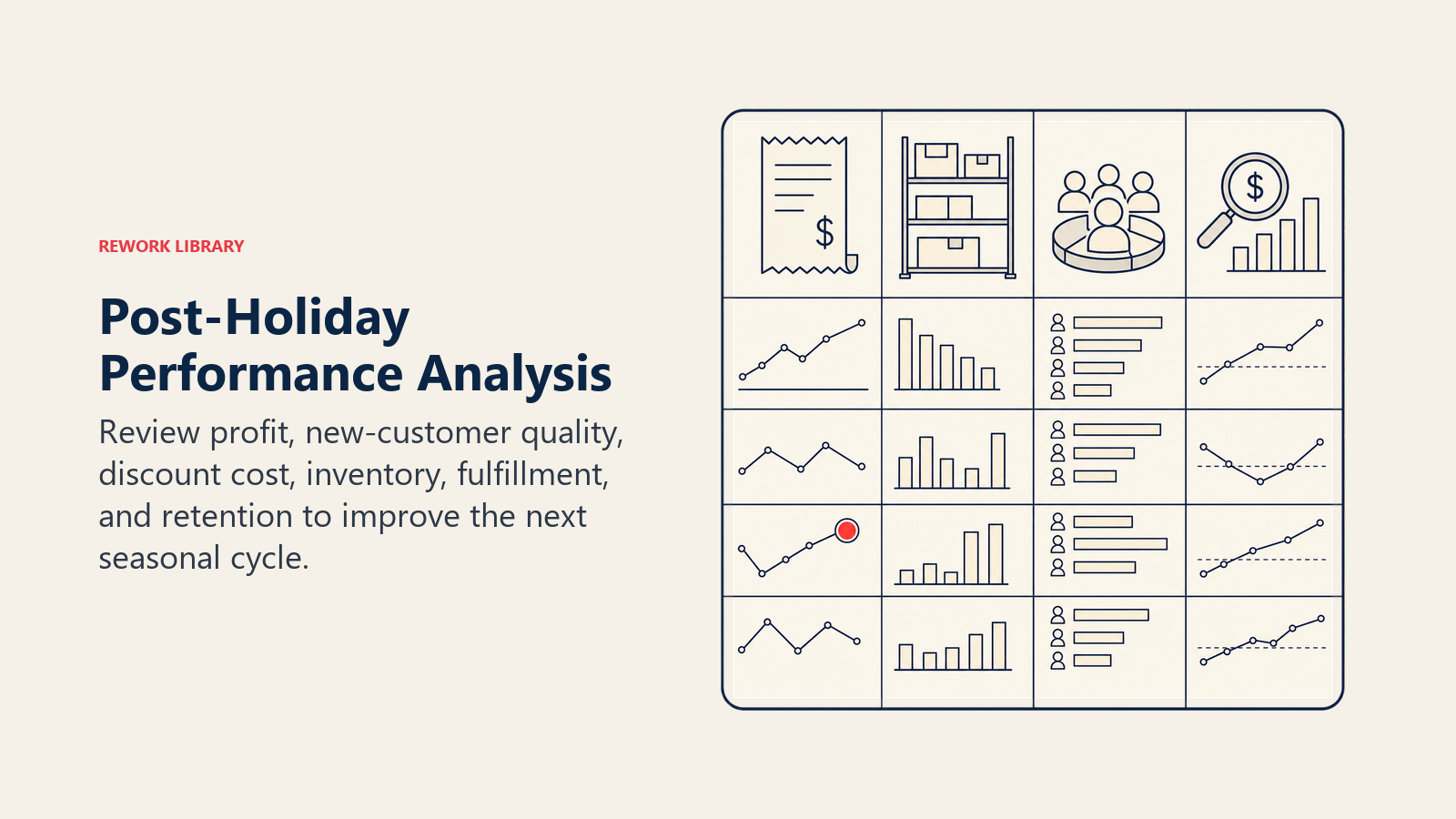 Post-Holiday Performance Analysis, illustrated as a forensic review table with campaign receipt, inventory remainder, customer cohort, and margin lens, one coral insight marker