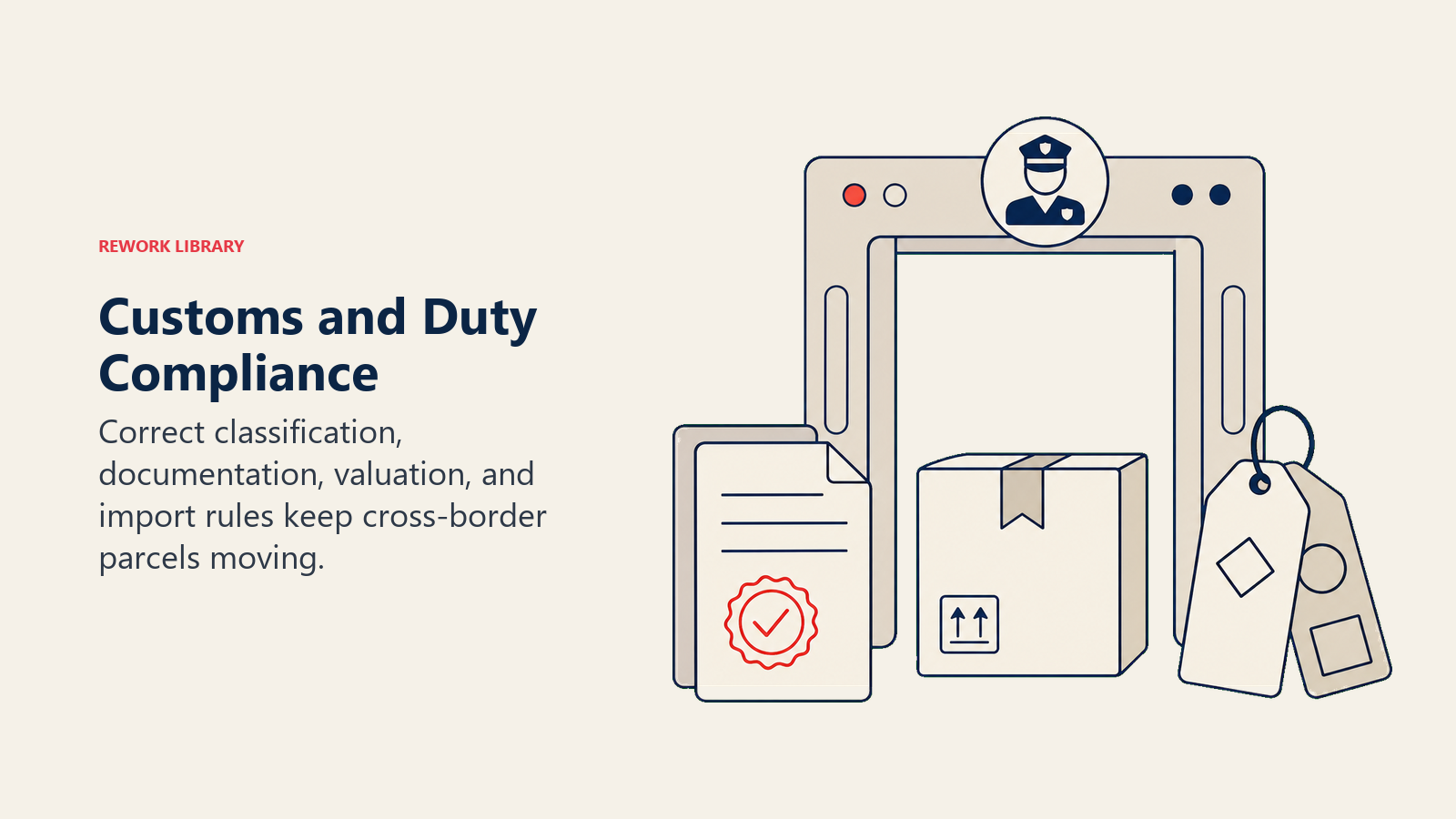 Customs and Duty Compliance illustrated as a parcel passes through a customs inspection arch with classification tag shapes, document folio, and one coral clearance stamp, no text