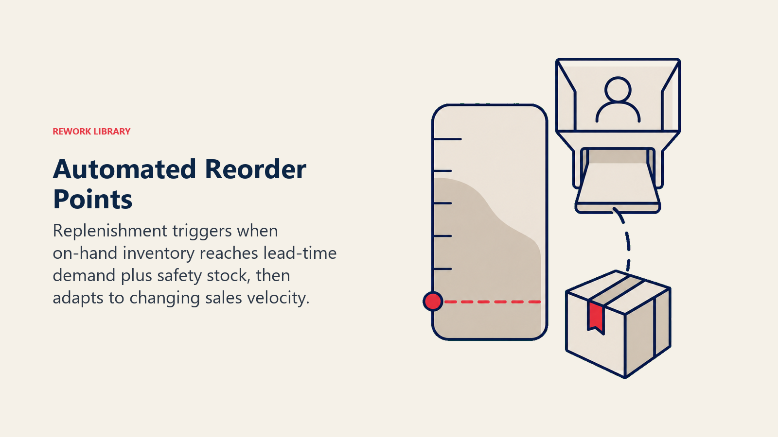 Automated Reorder Points: an inventory level gauge descending toward a coral reorder threshold that releases a replenishment crate from a supplier chute