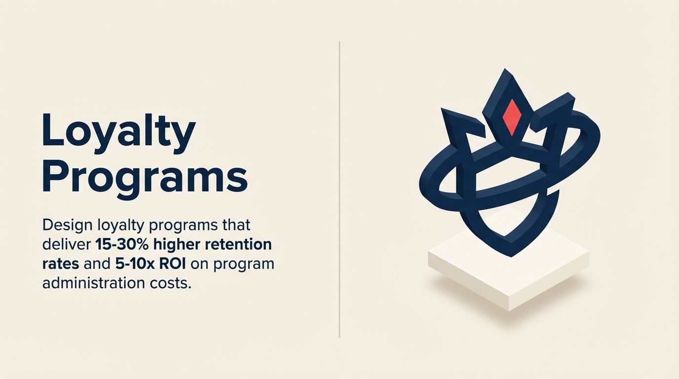 Loyalty Program: Mendesain Sistem yang Mentransformasi One-Time Buyer Menjadi Lifetime Customer