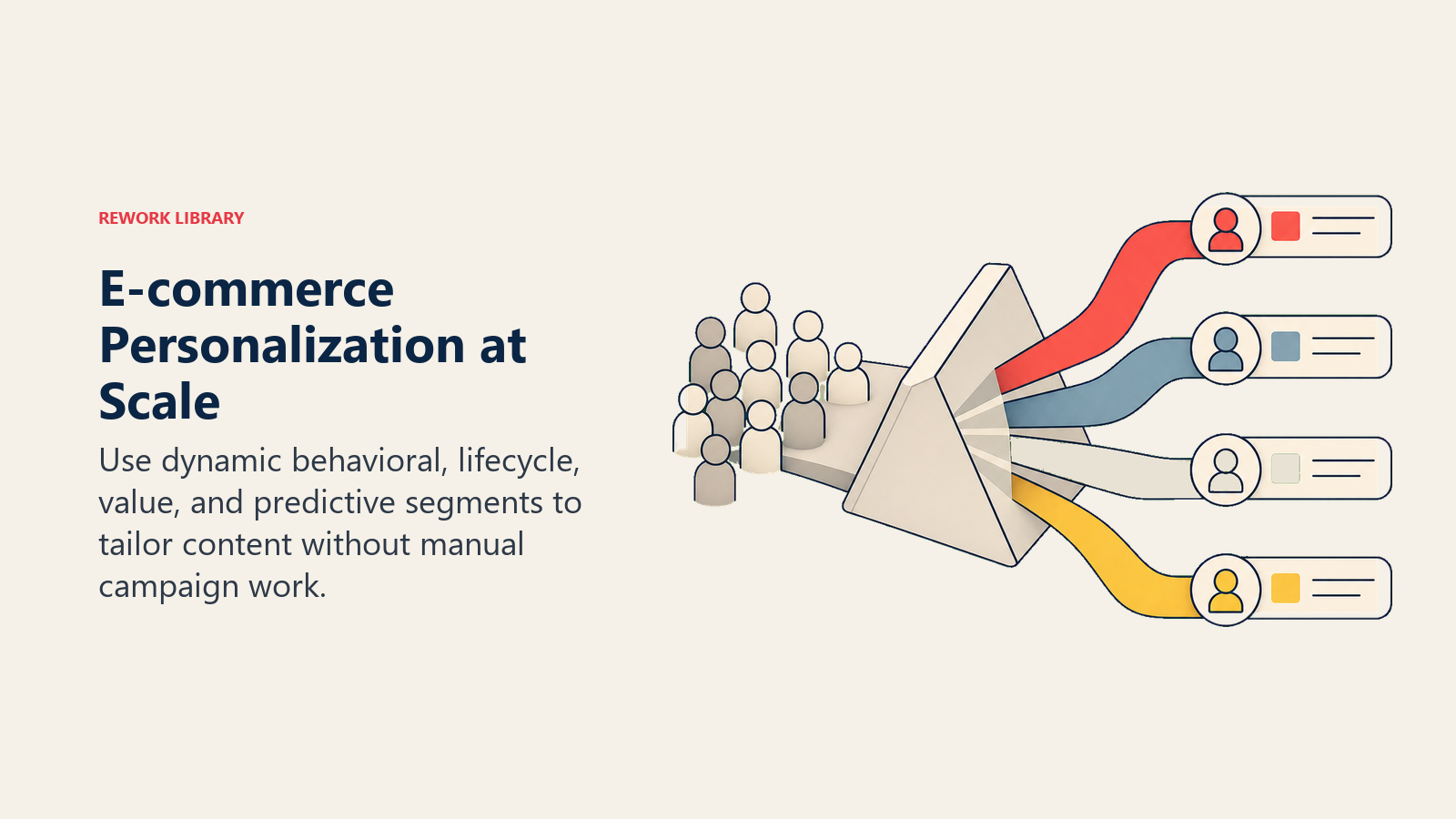 E-commerce Personalization at Scale illustrated by a segmentation prism sorting customer streams into distinct personalized message ribbons