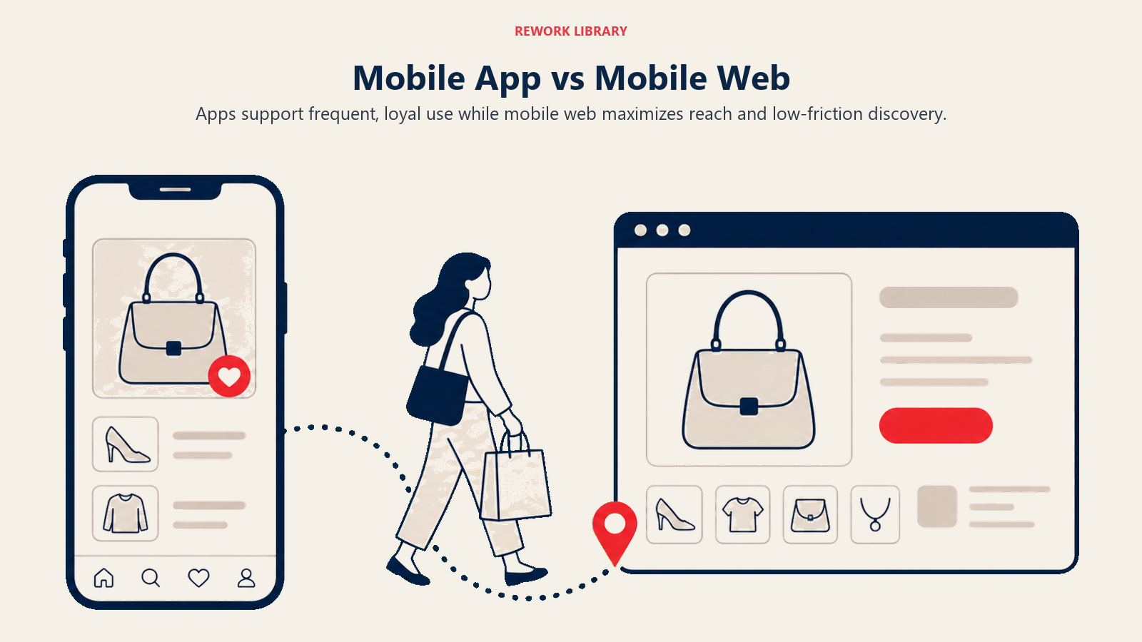 Mobile App vs Mobile Web illustrated with a wide balanced comparison with an app capsule on one side and an open browser window on the other, joined by a shopper path, no text