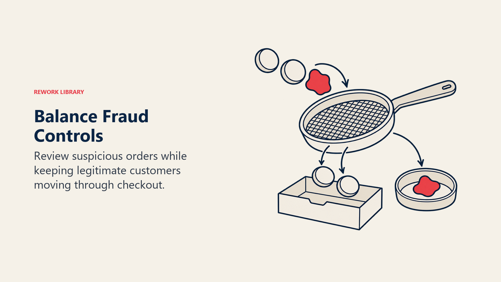 Balance Fraud Controls illustrated by payment screening sieve.