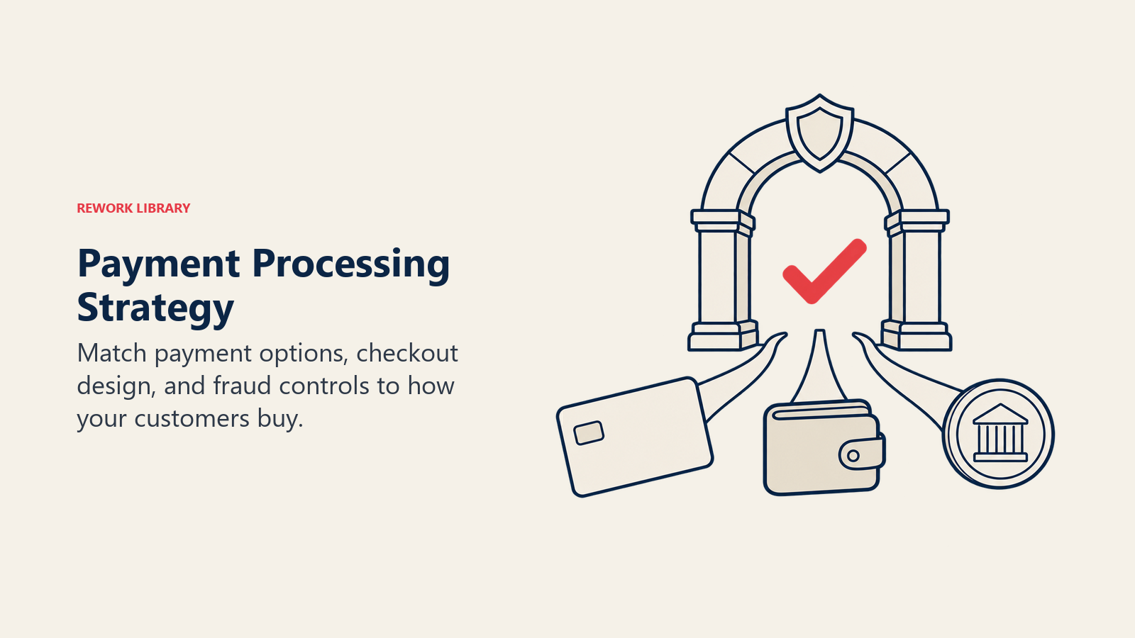 Payment Processing Strategy illustrated by secure payment gateway.