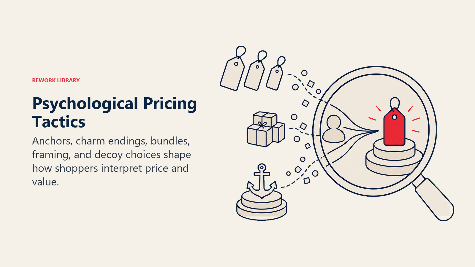 Psychological Pricing Tactics: a large perception lens transforming several price-tag shapes, bundle objects, and an anchor pedestal into one preferred choice marked coral. no numbers