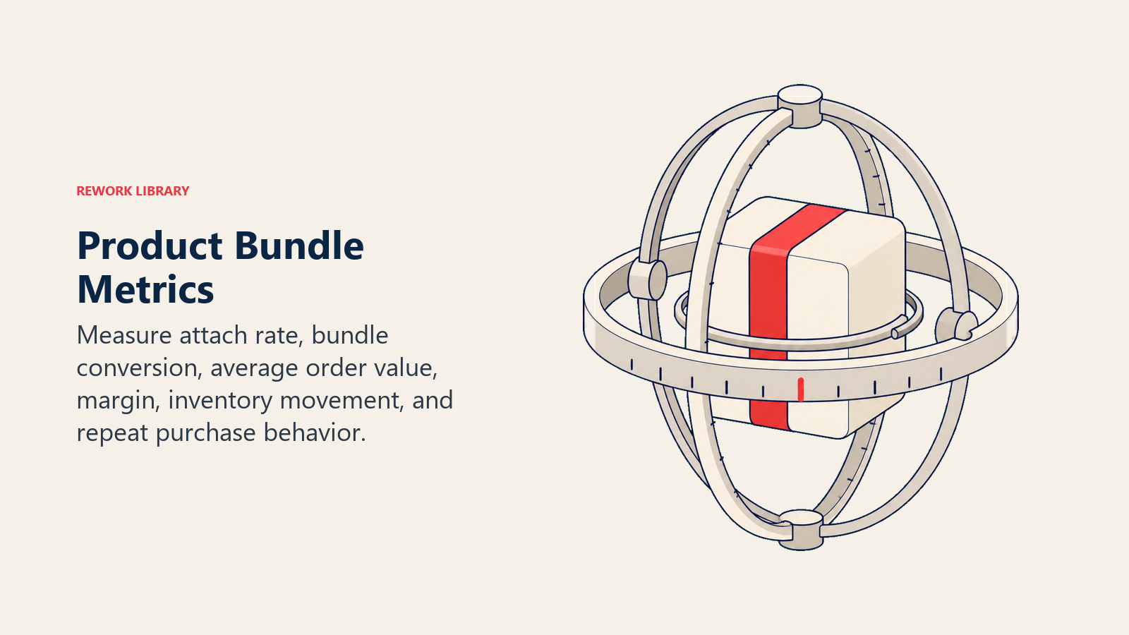 Product Bundle Metrics illustrated by a bundle performance instrument with a central package and several restrained measurement rings
