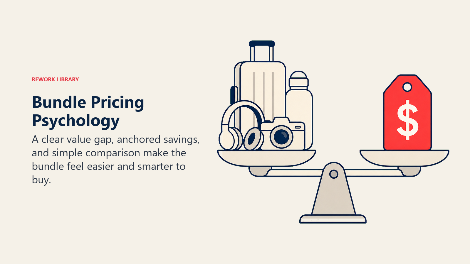 Bundle Pricing Psychology illustrated by a price anchor balance where separate item blocks compress into one clear bundled value token