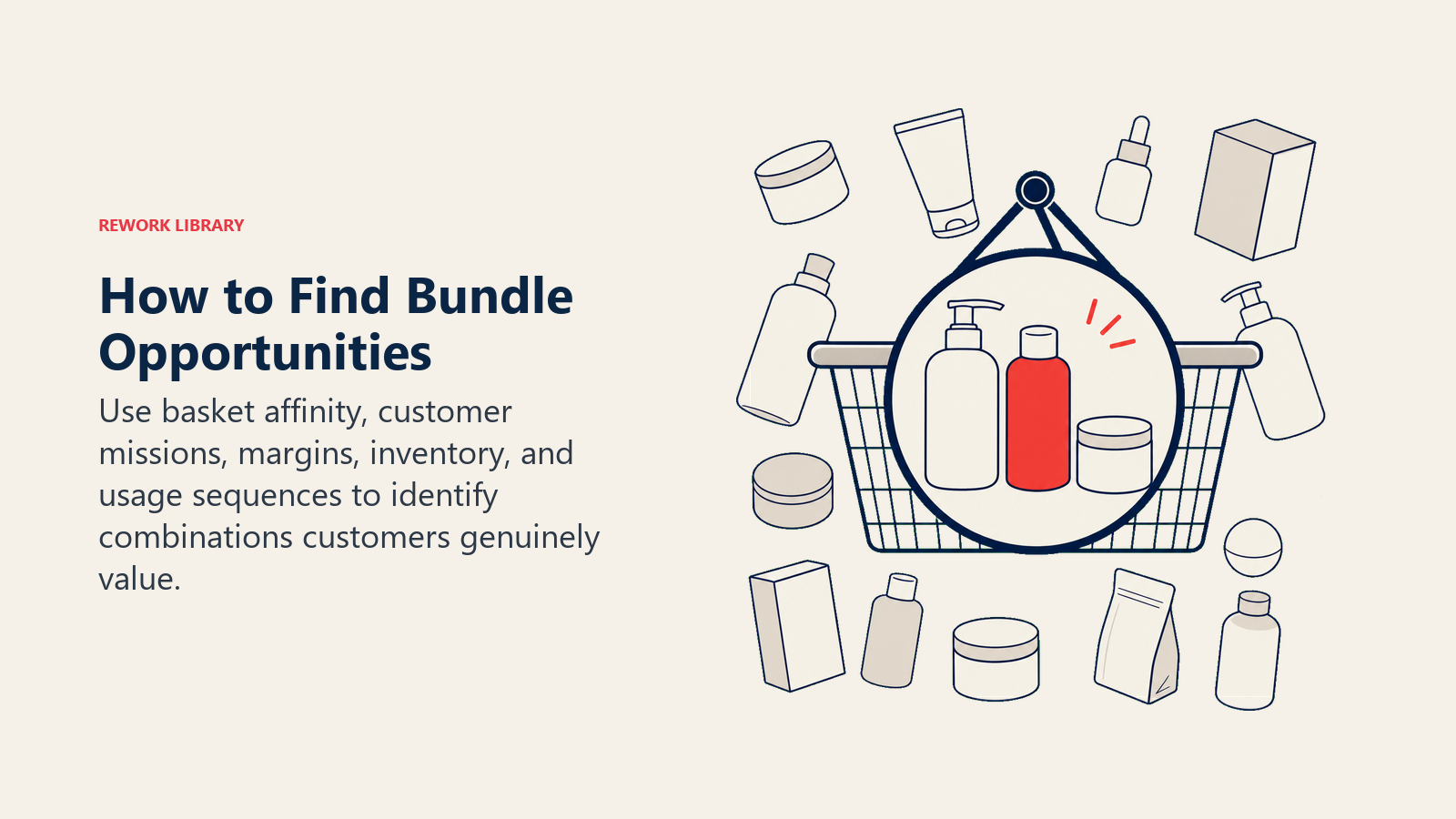 How to Find Bundle Opportunities illustrated by a shopping-basket lens revealing three naturally paired product shapes among scattered inventory