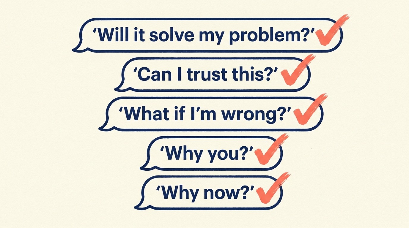 Buyer psychology checklist driving product description decisions