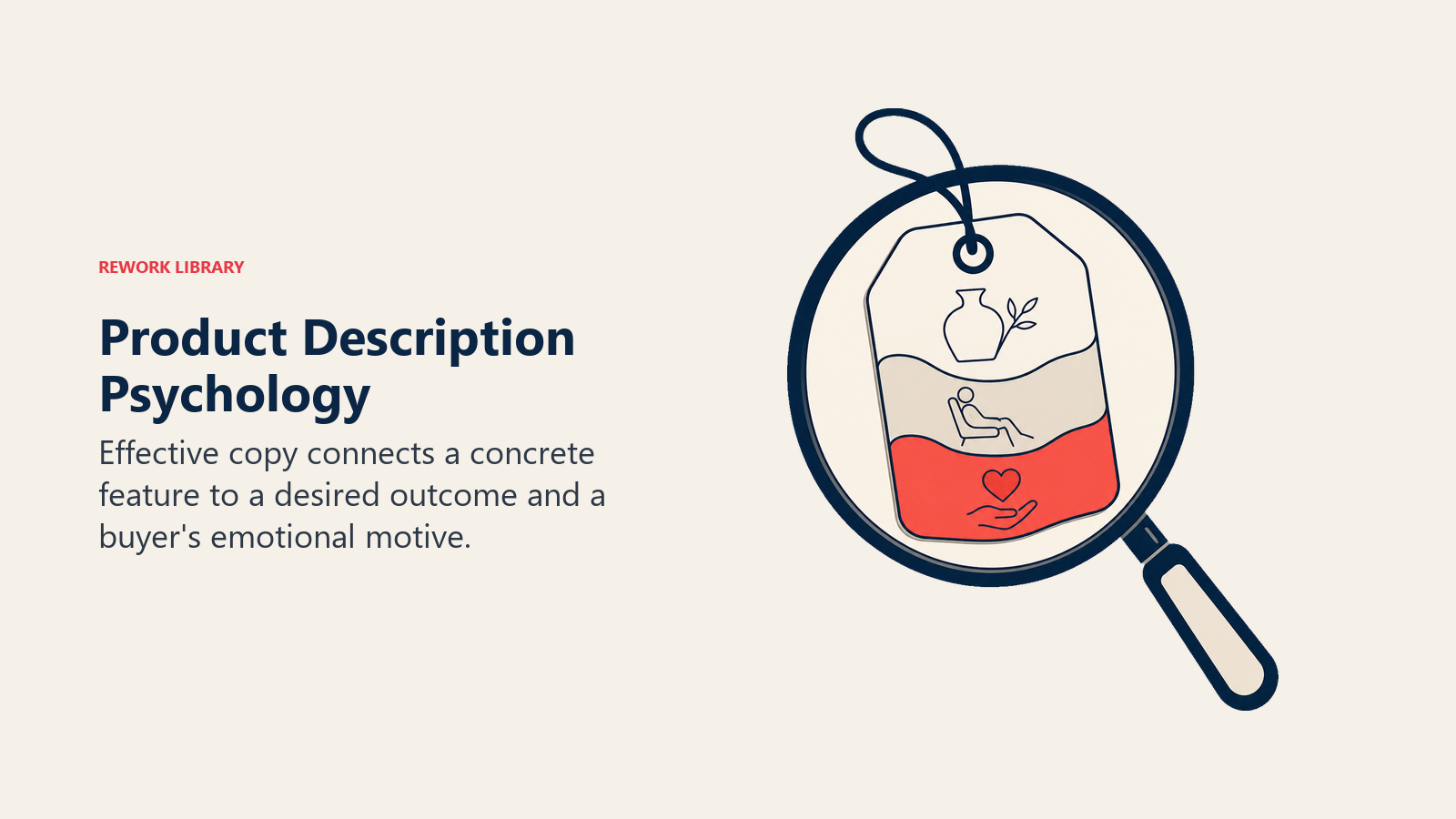 Product Description Psychology illustrated with a magnifying lens revealing three layers inside a product tag: feature, practical benefit, and a coral desire signal, with no text