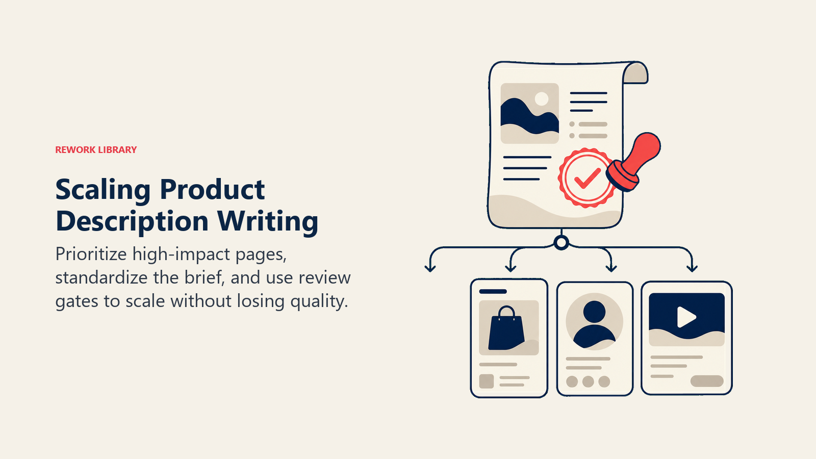 Scaling Product Description Writing illustrated with a controlled publishing workbench where one master brief feeds several distinct product cards through a coral approval stamp