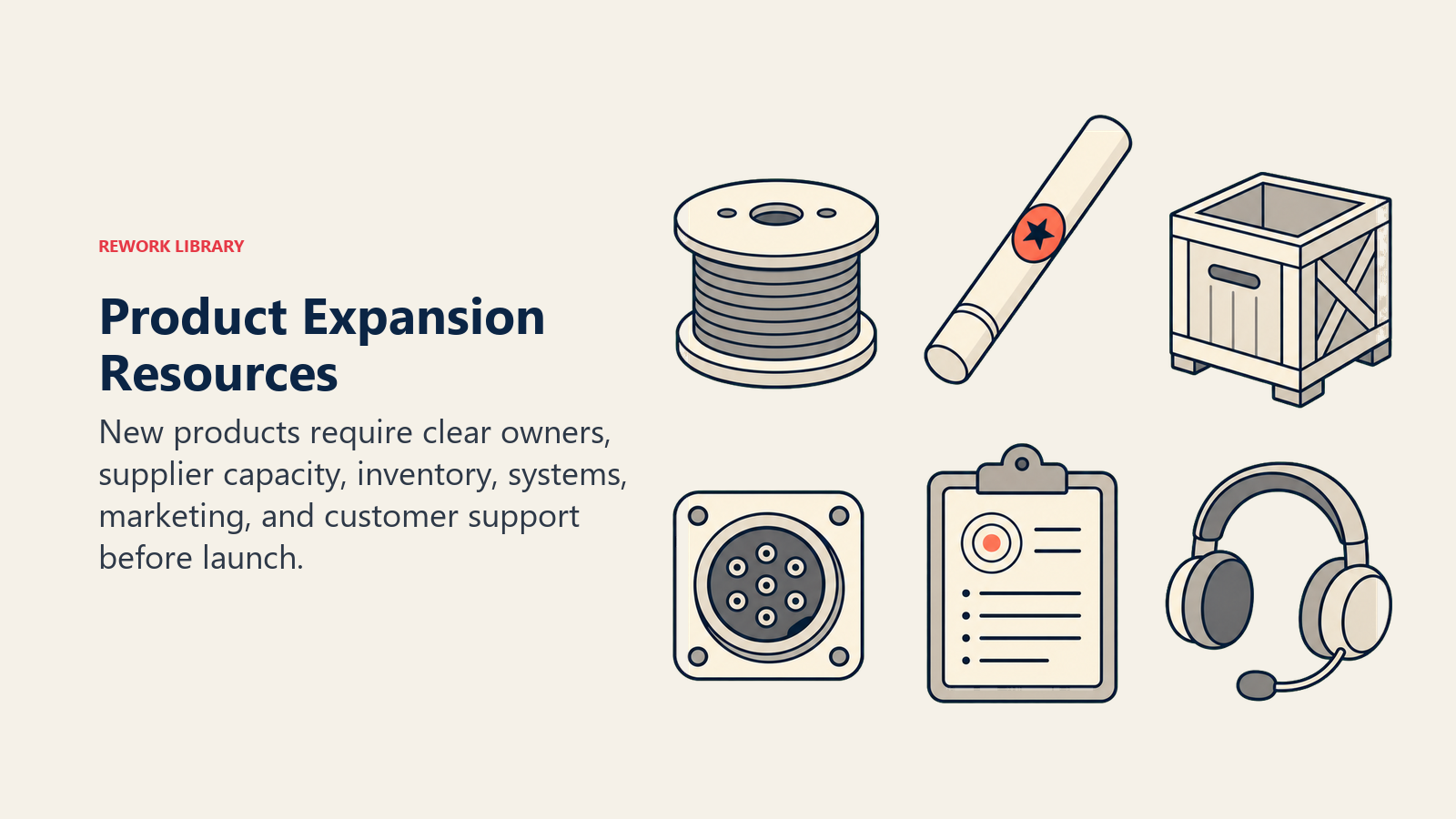 Product Expansion Resources, illustrated with launch readiness kit.