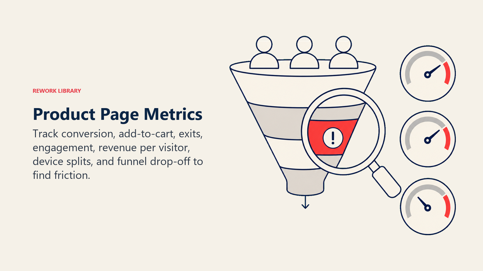 Product Page Metrics illustrated by a conversion diagnostic lens over a product funnel with a few restrained performance gauges