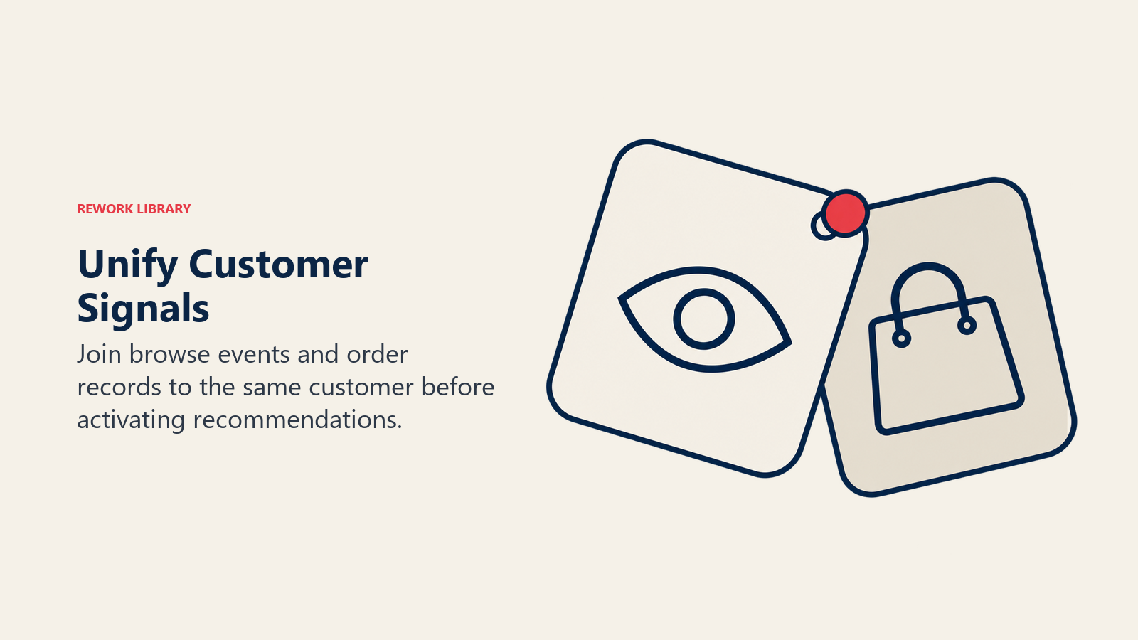 Unify Customer Signals illustrated by aligned browse and order records.