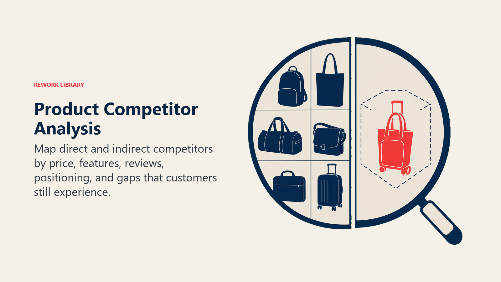 Product Competitor Analysis illustrated with competitive gap prism