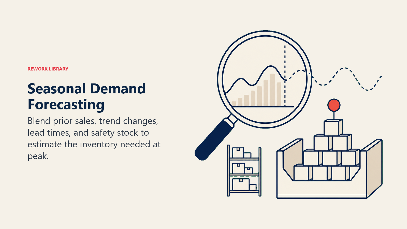 Seasonal Demand Forecasting illustrated as a forecast lens overlays a rolling demand wave while a warehouse bin fills to a coral peak marker