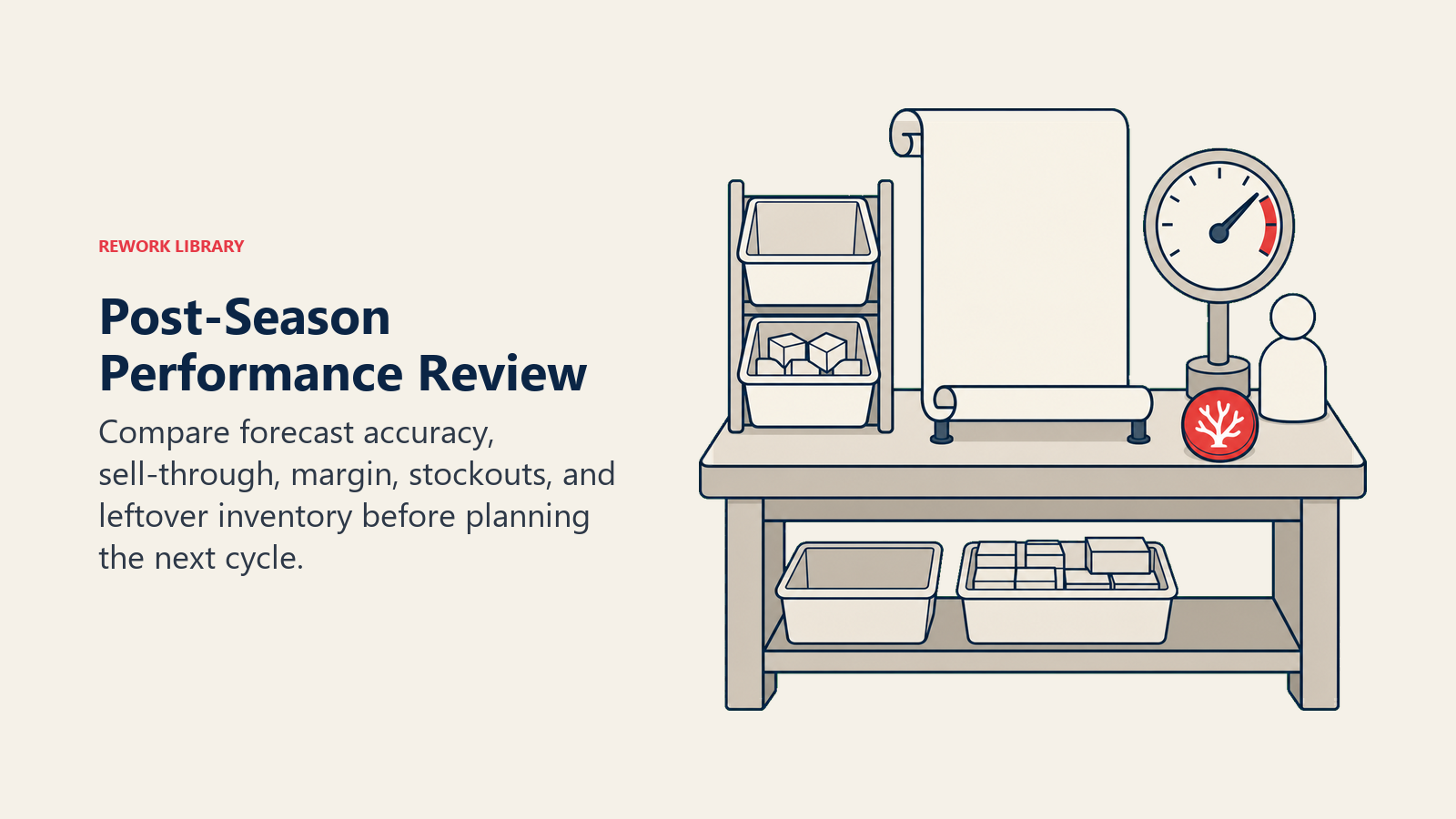 Post-Season Performance Review illustrated as a review workbench holds a forecast scroll, empty and full inventory bins, a margin gauge, and a coral learning token