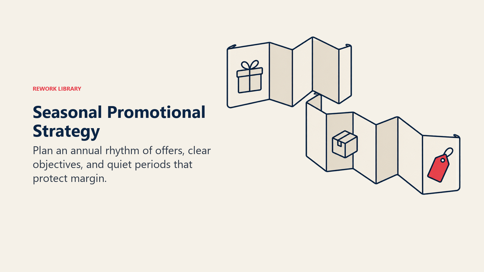 Seasonal Promotional Strategy illustrated by annual accordion promotional calendar.
