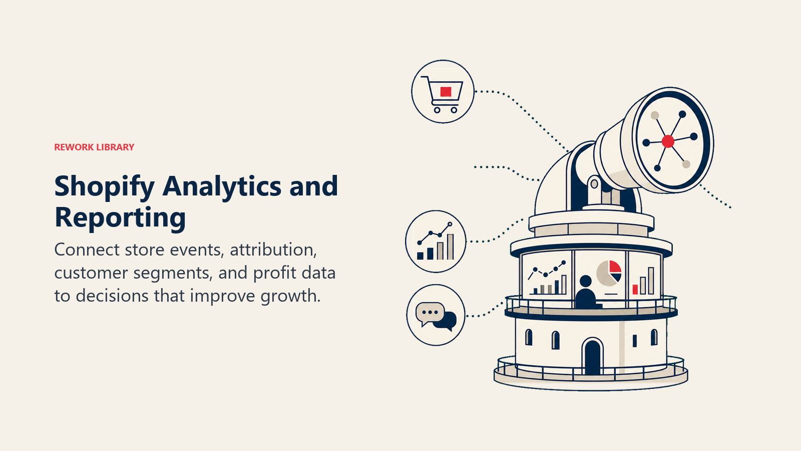 Shopify Analytics and Reporting illustrated as an analytics observatory uses a large lens to connect order events, customer cohorts, channel signals, and a profit gauge