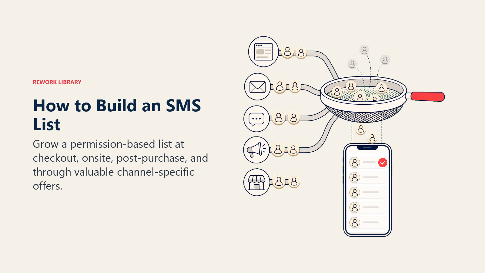 How to Build an SMS List illustrated by a quality sieve selecting willing customer tokens from several signup touchpoints into one clean mobile list