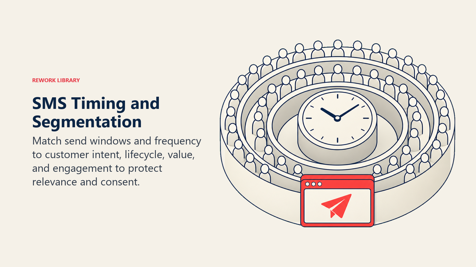 SMS Timing and Segmentation illustrated by a timing clock wrapped by three audience rings and a coral send window